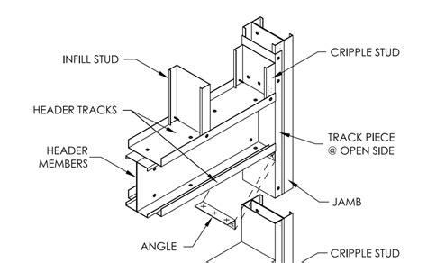 how to build a metal stud box header|metal stud box header detail.